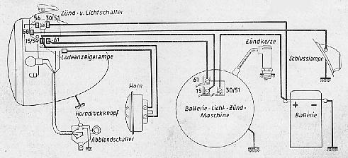 Schaltplan Elektrik